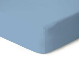 Trikotažinės paklodės su guma JERSEY JERSEY-LIGHT BLUE